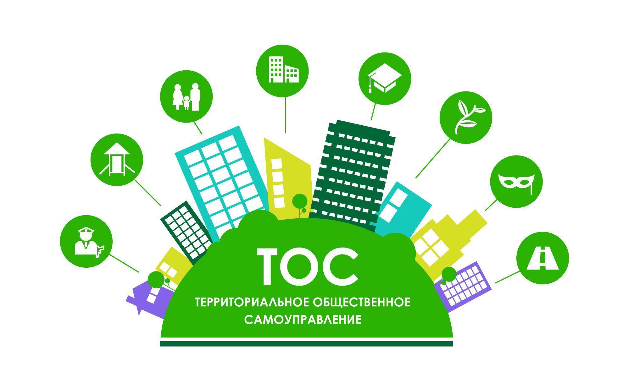 Прием заявок ТОС.