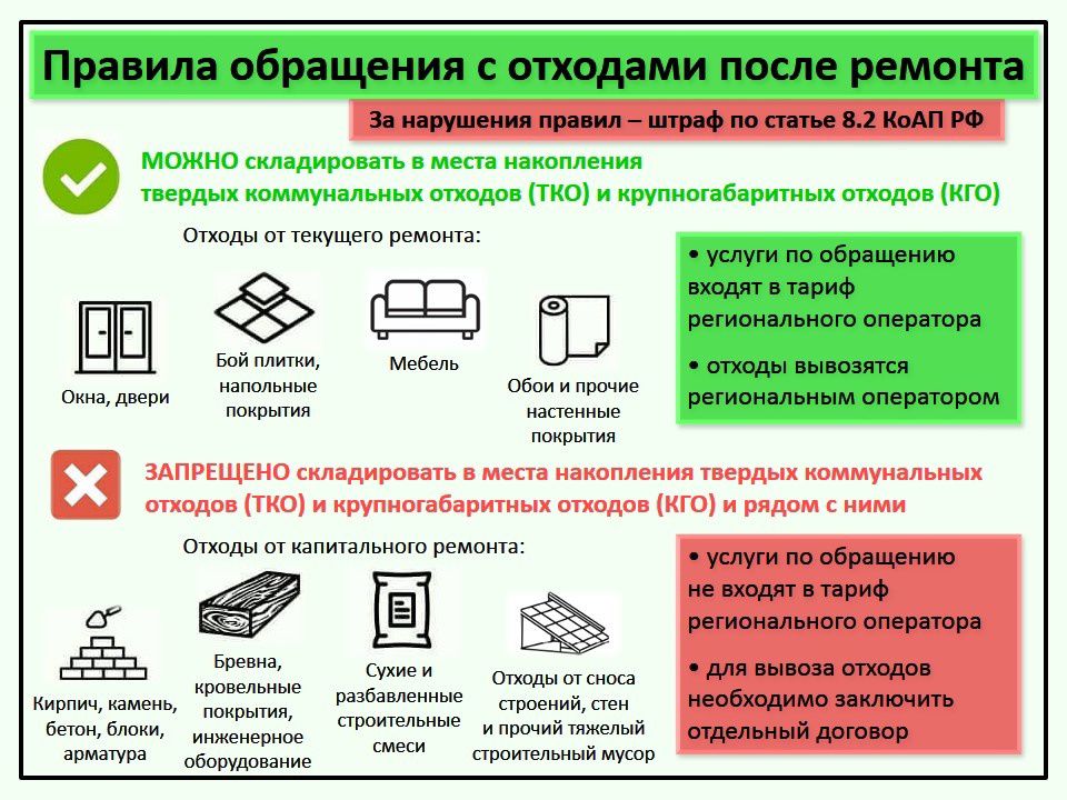 Правила обращения с отходами после ремонта.